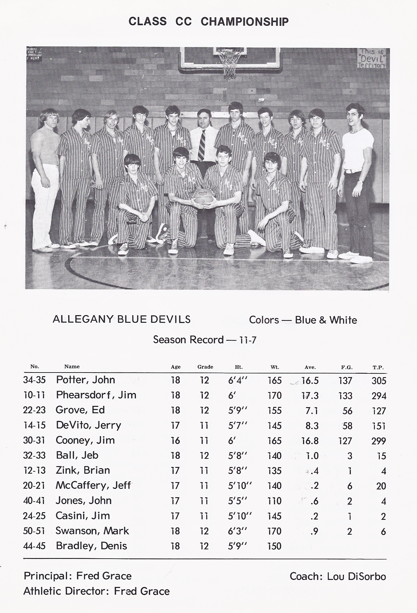 1975Hoops/1975allegany.jpg