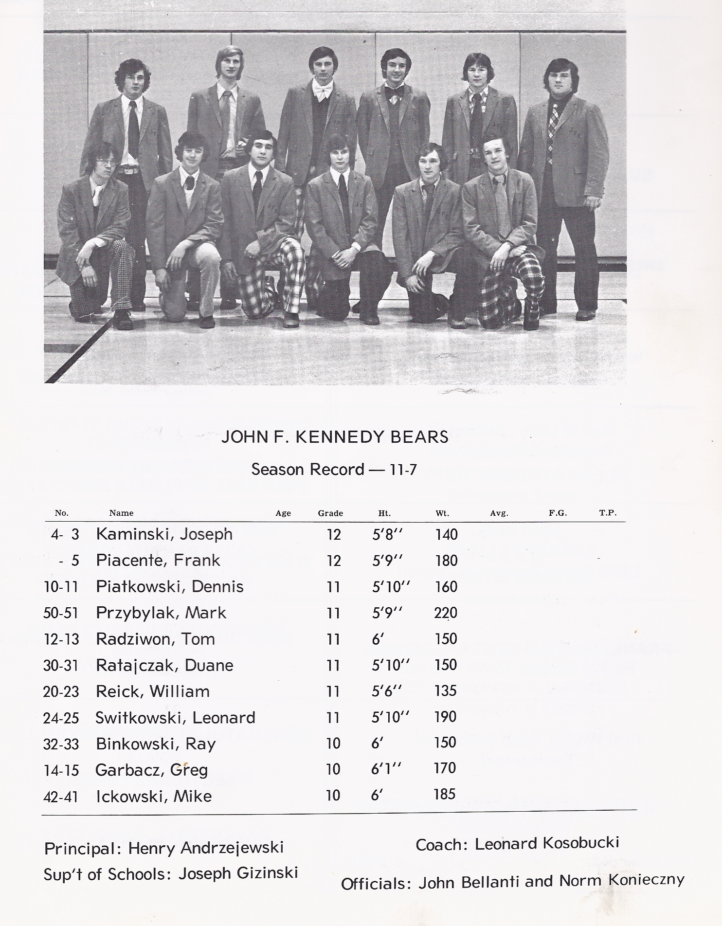 1975Hoops/1975jfk.jpg