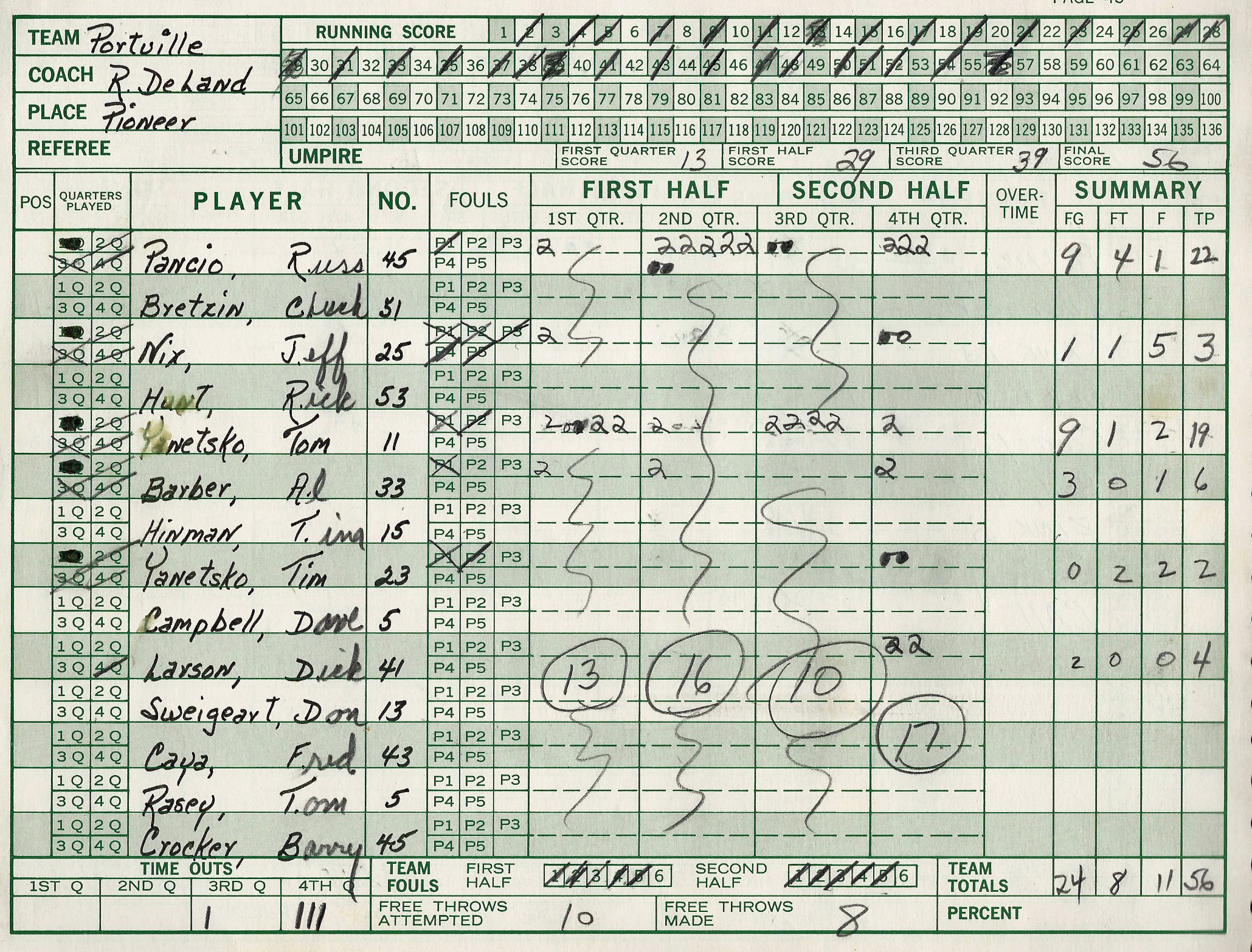 1975pcsHoops/043jfk.jpg