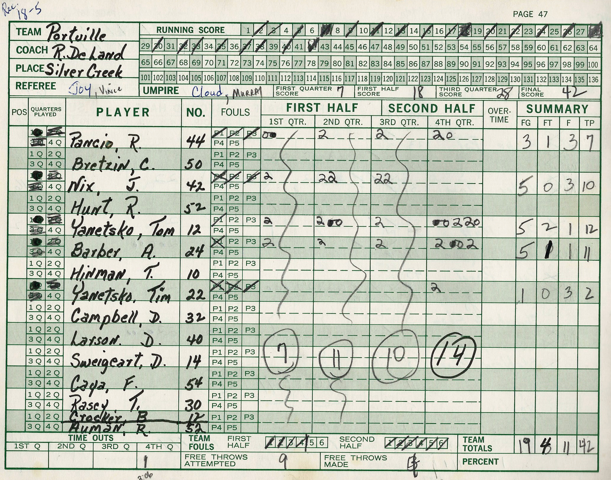 1975pcsHoops/047lack.jpg