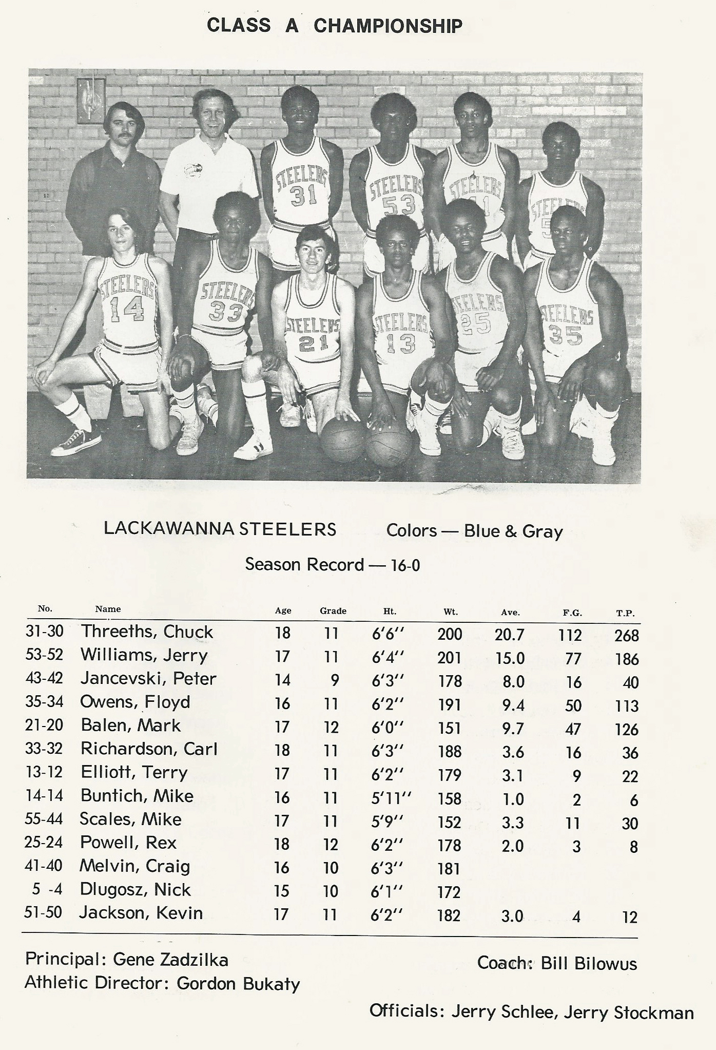 1975pcsHoops/75lackawanna.jpg