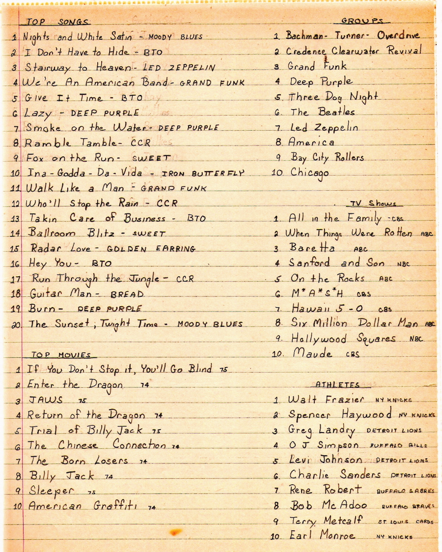 1976bestlist.jpg