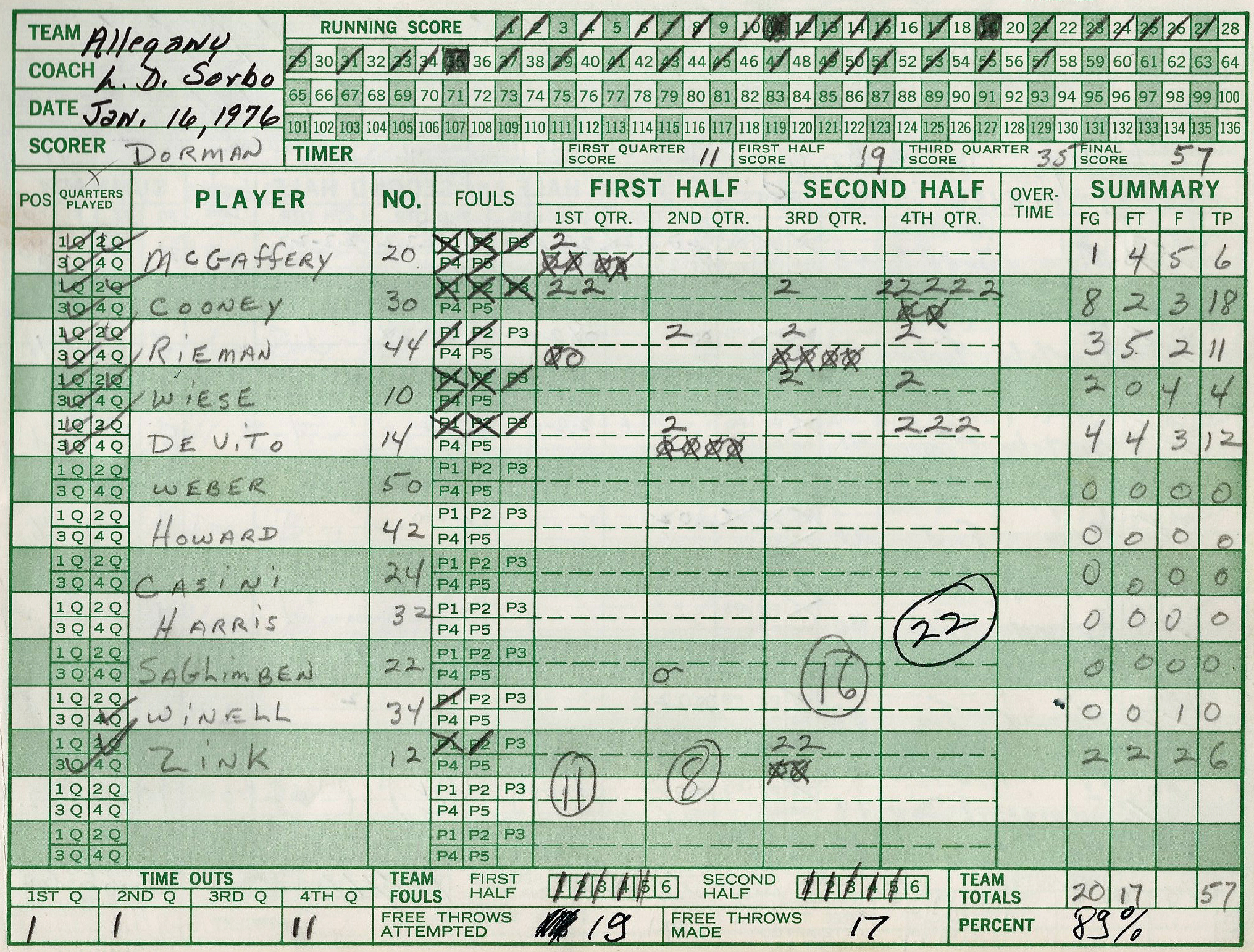 1976hoops/022atAllegany.jpg