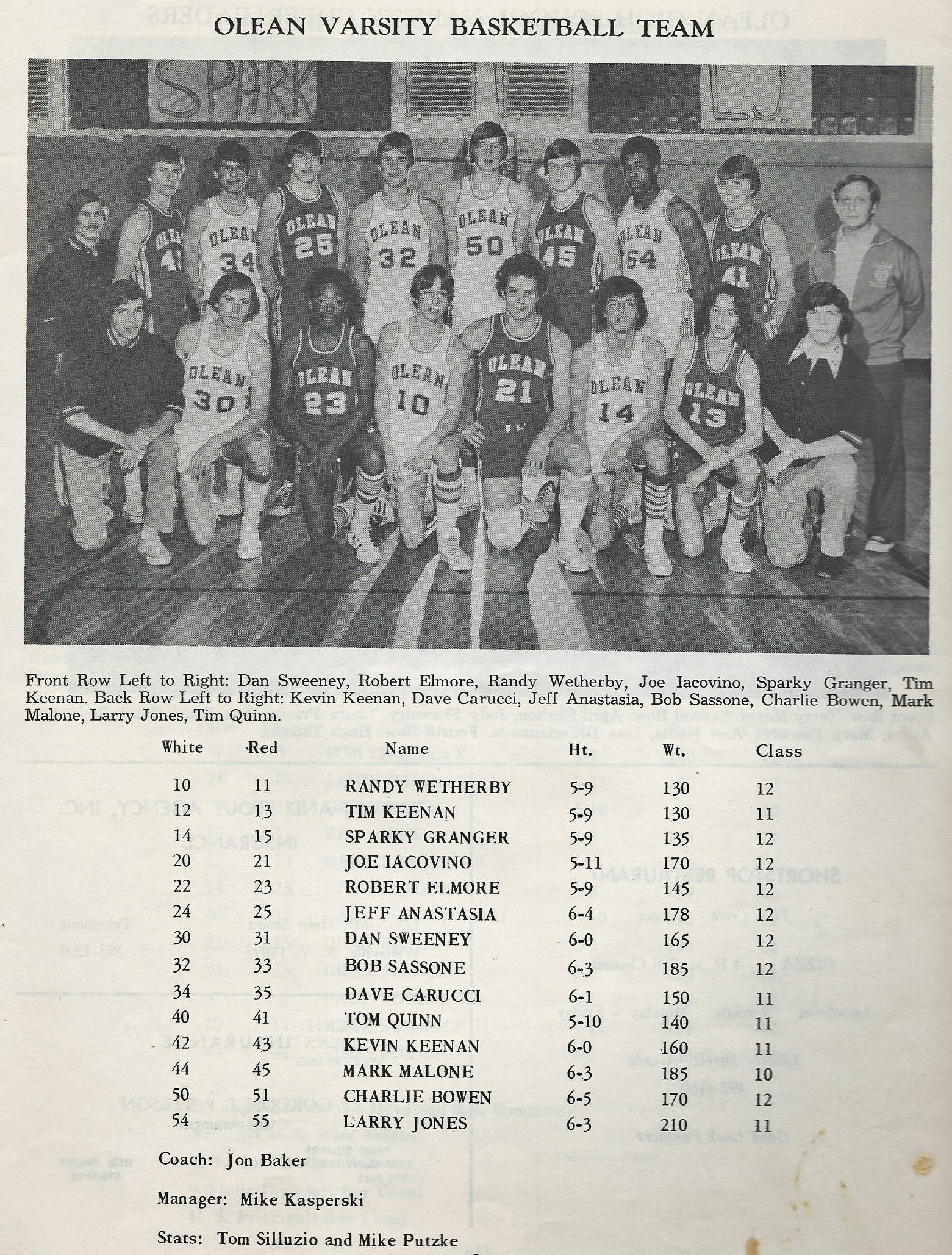 1977hoops/1977iaaboOlean.jpg