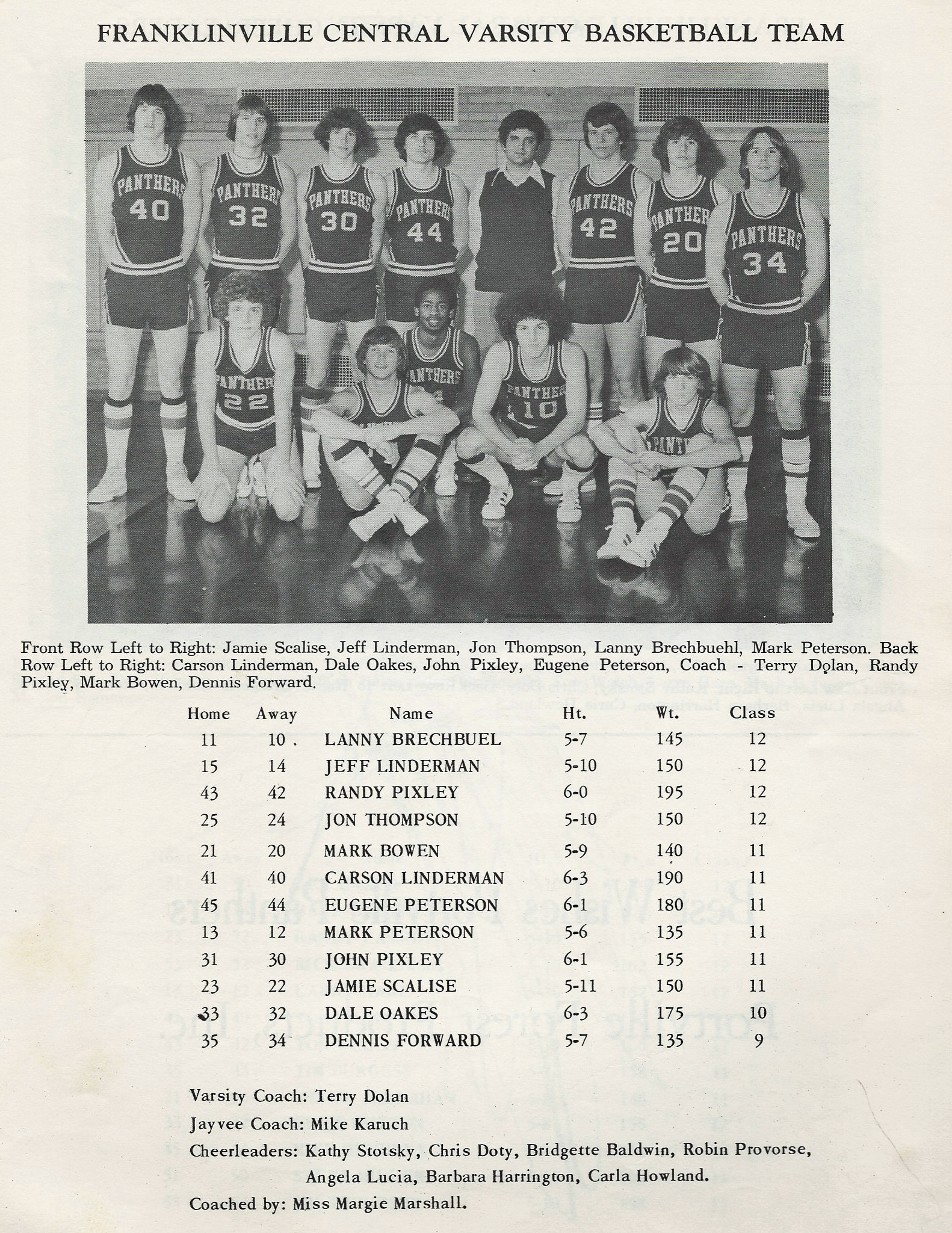 1977hoops/1977iaabofrank.jpg