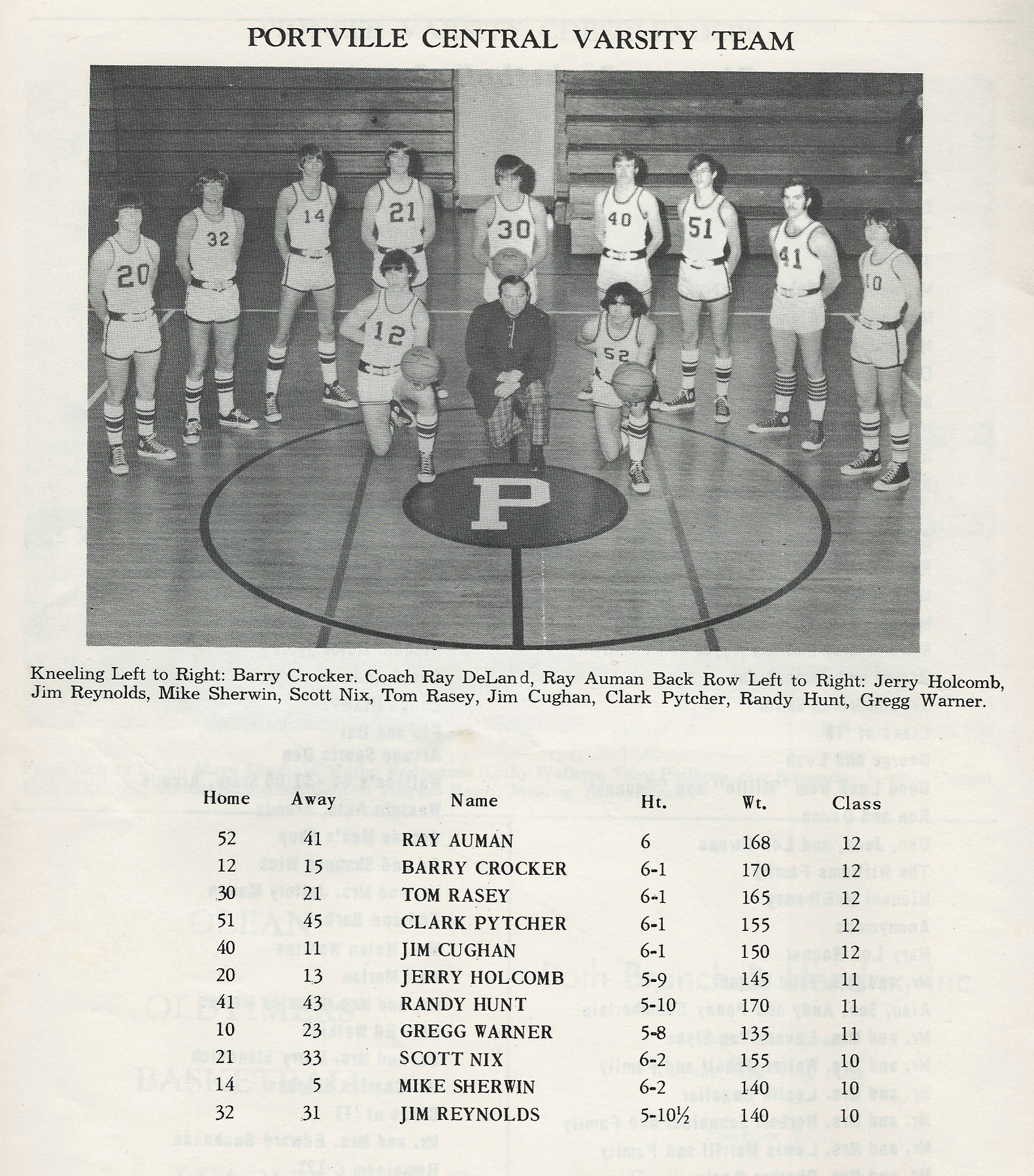 1977hoops/1977iaabopcs.jpg