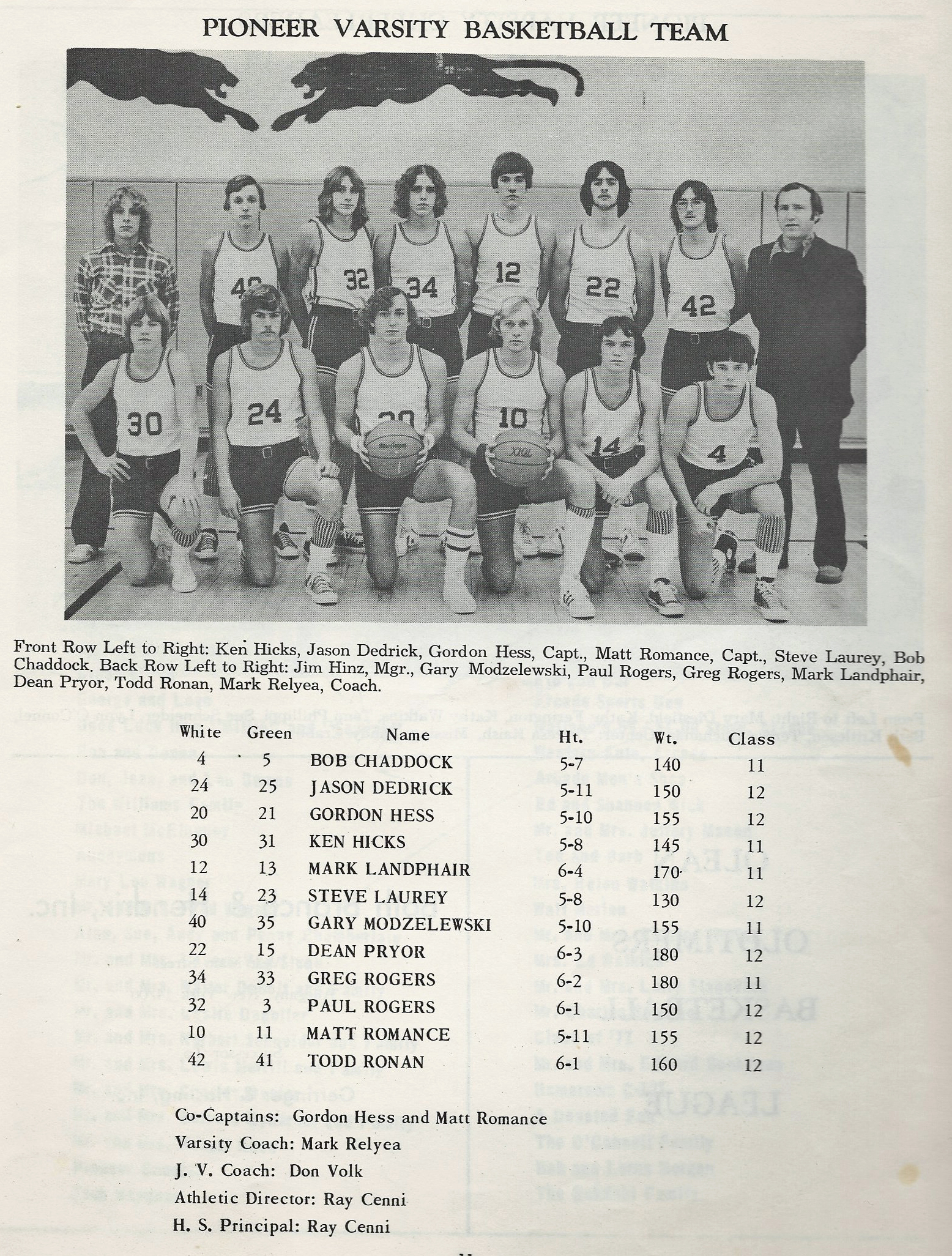 1977hoops/1977iaabopioneer.jpg