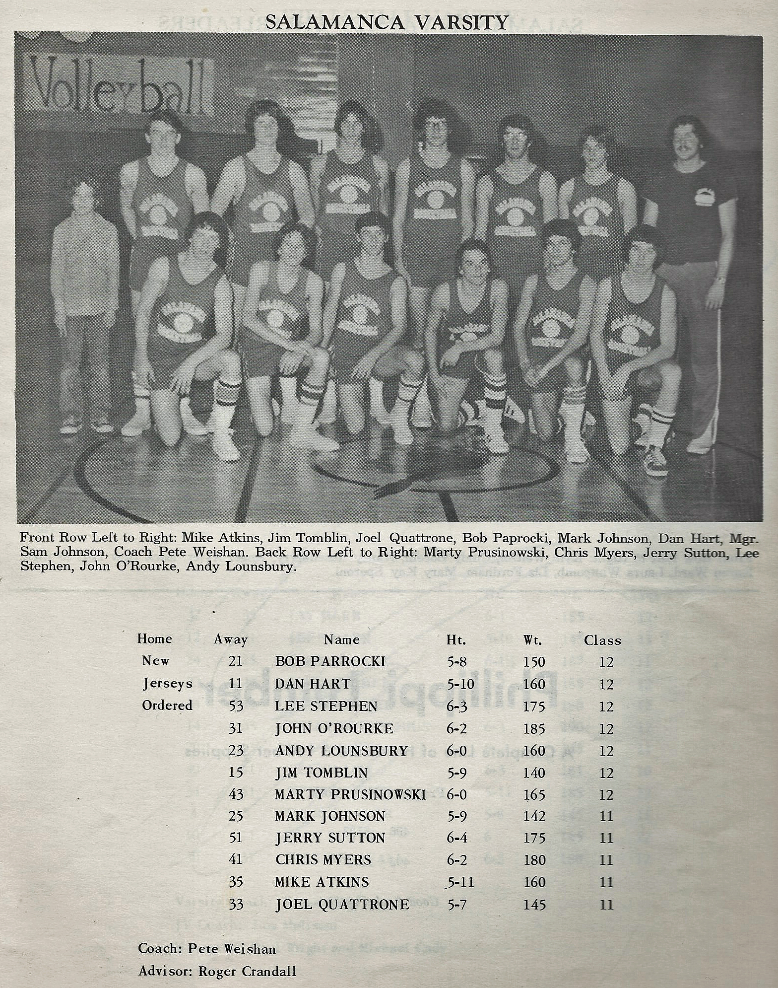 1977hoops/1977iaabosala.jpg