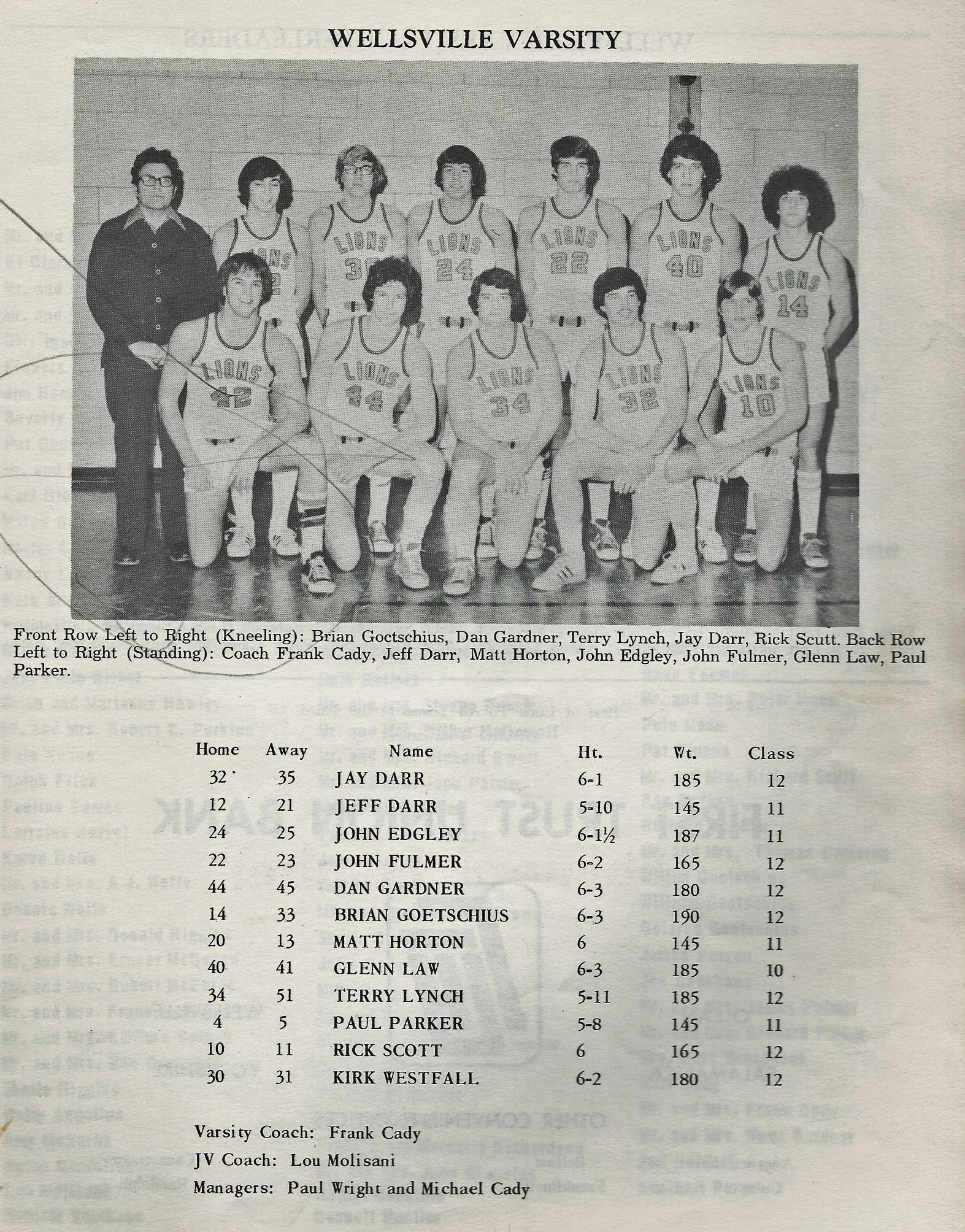 1977hoops/1977iaabowells.jpg