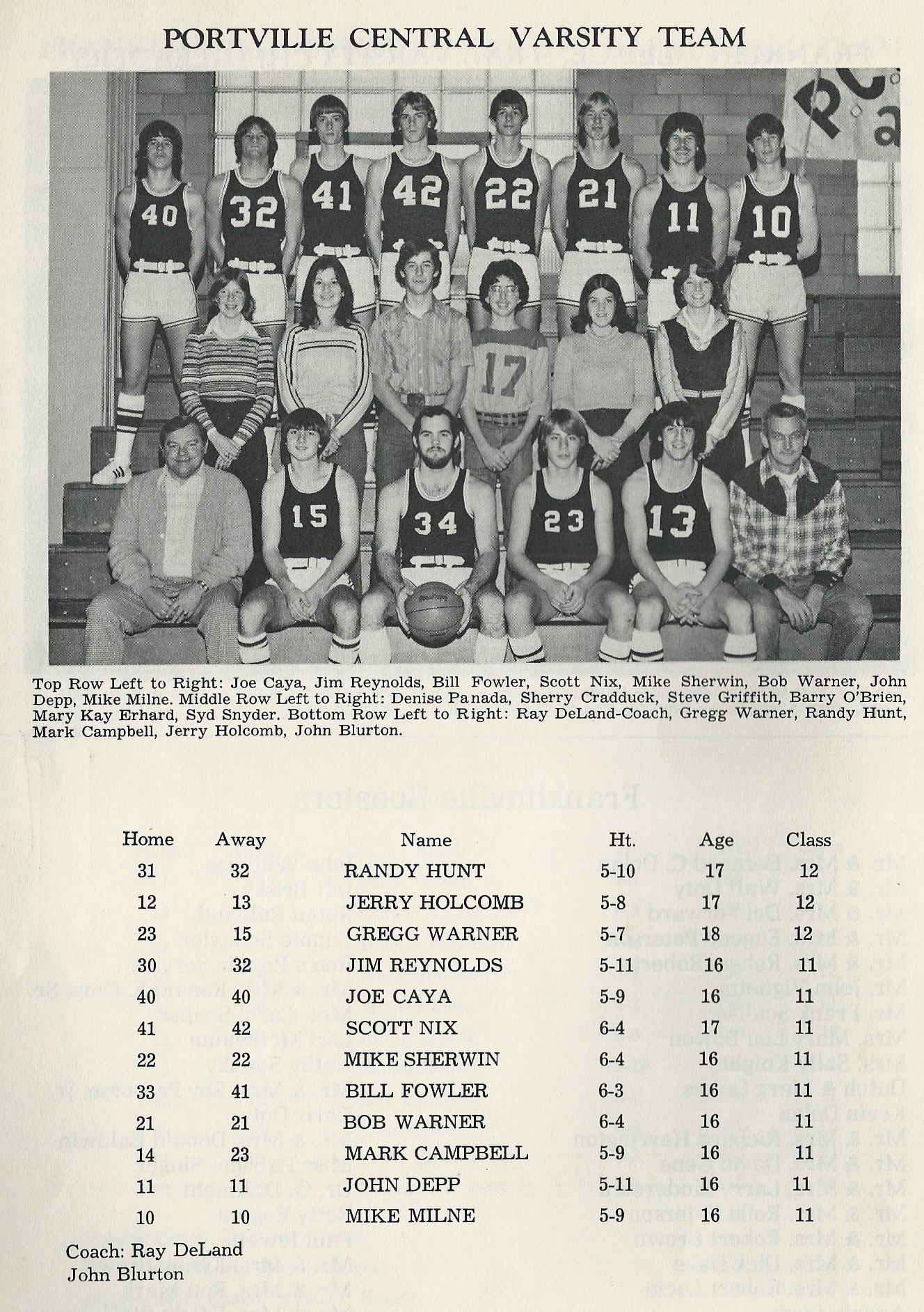 1978hoops/1978pcsteam.jpg