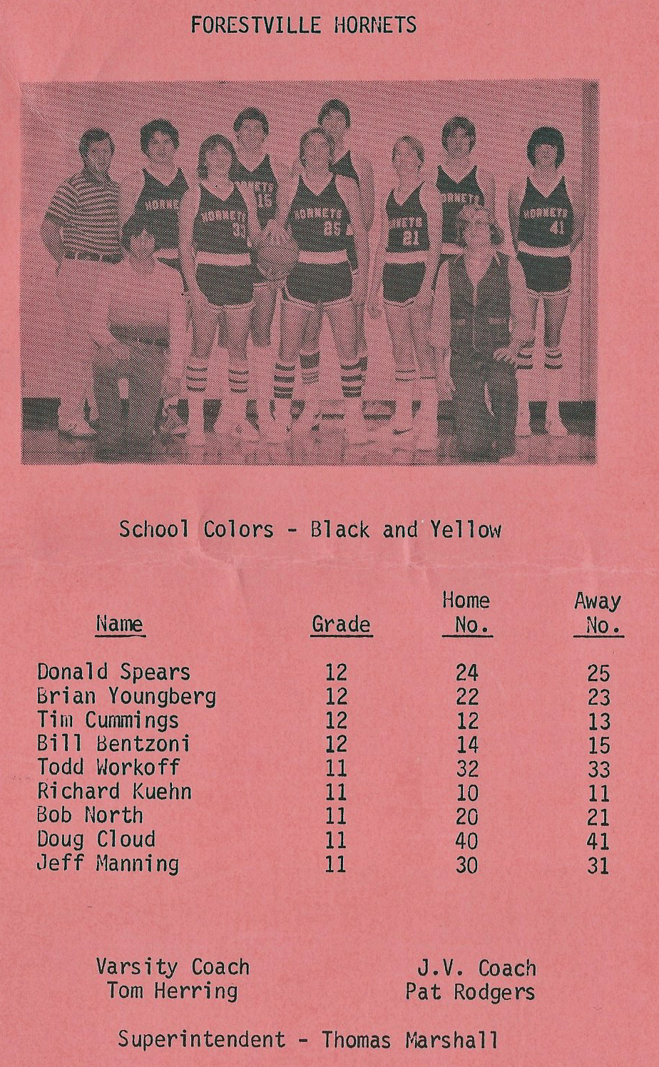 1979Hoops/1979forestville.jpg