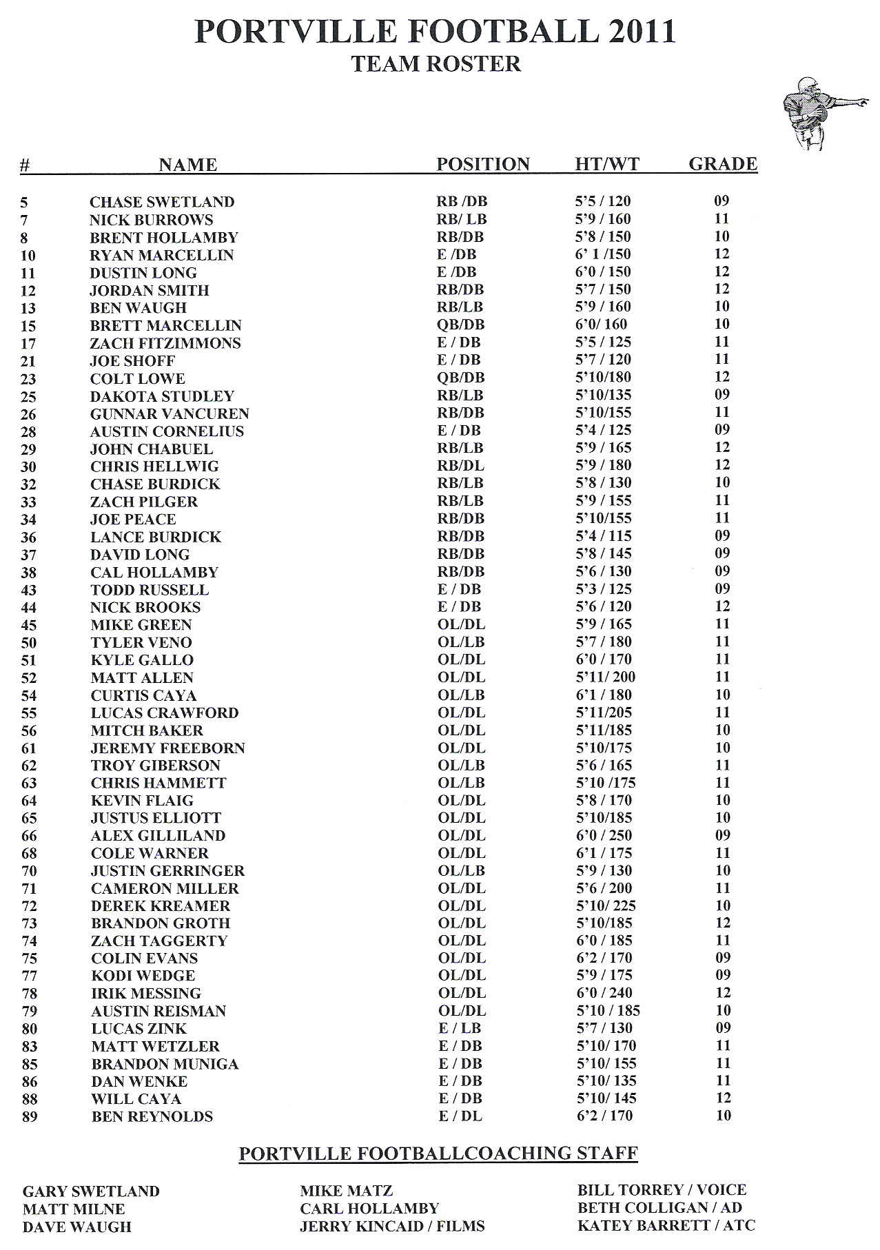 2011roster.jpg