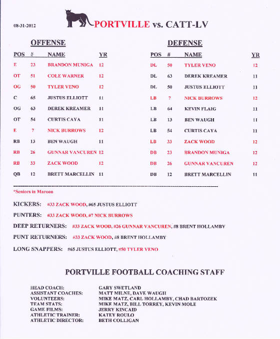 Football/2012starters.jpg