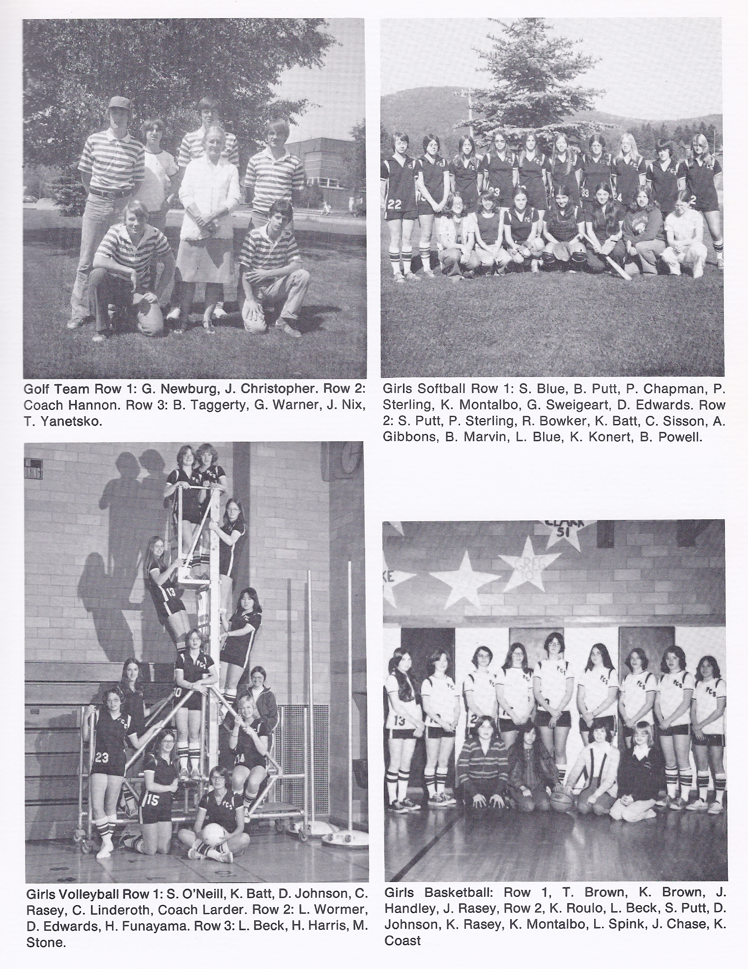 GirlsHoops/1977.jpg