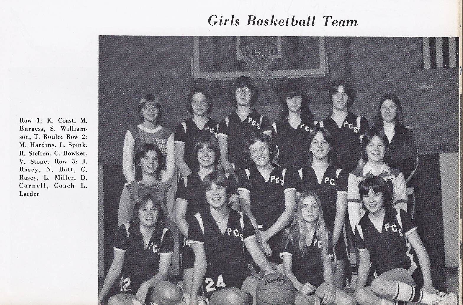 GirlsHoops/1978girls.jpg