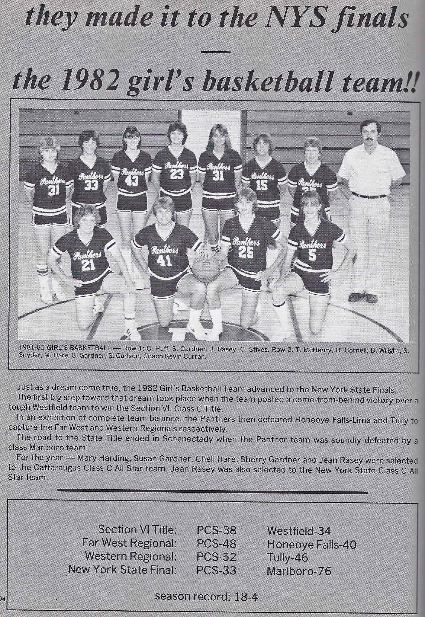 GirlsHoops/1982girlsh.jpg