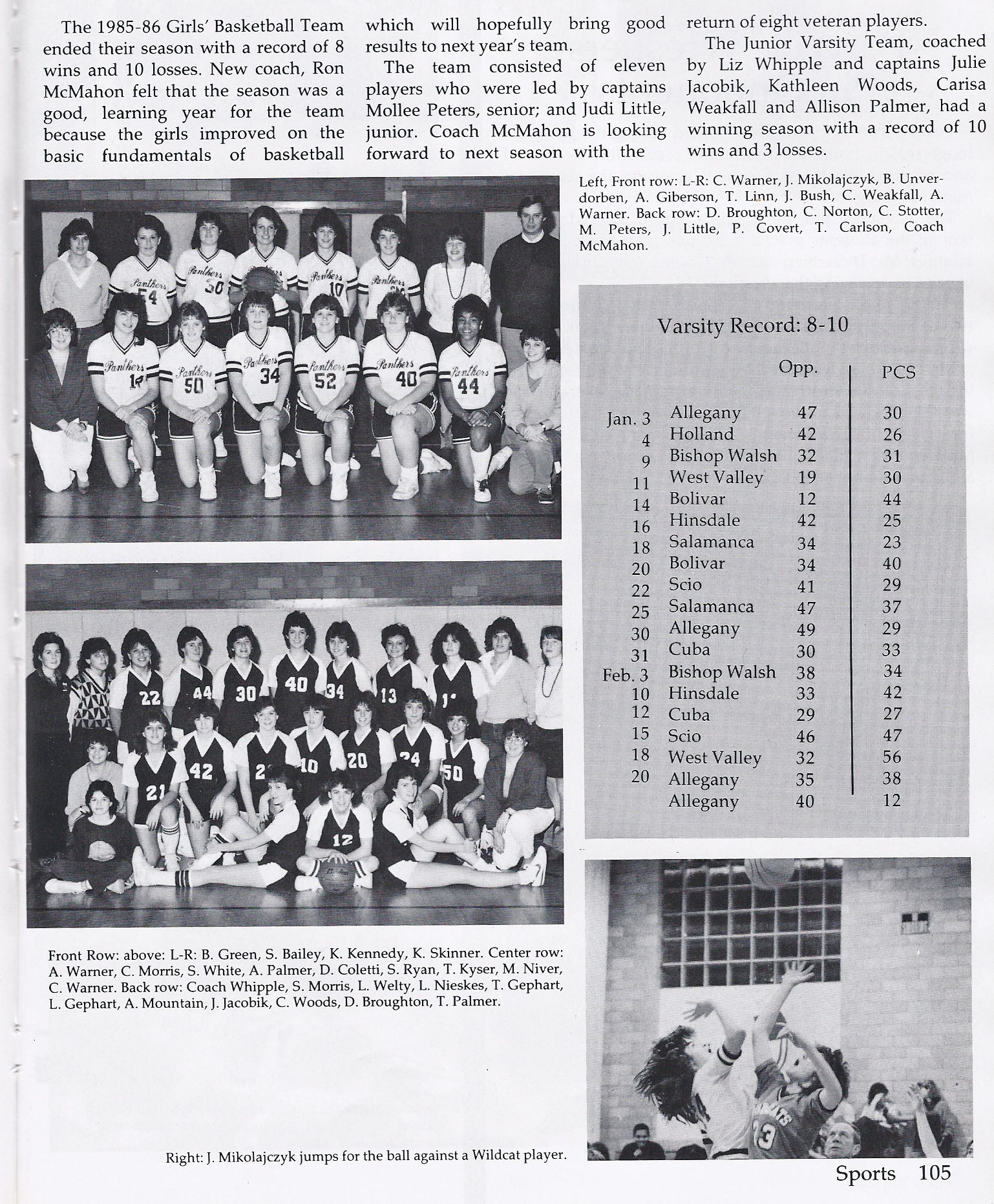 GirlsHoops/1986girls.jpg