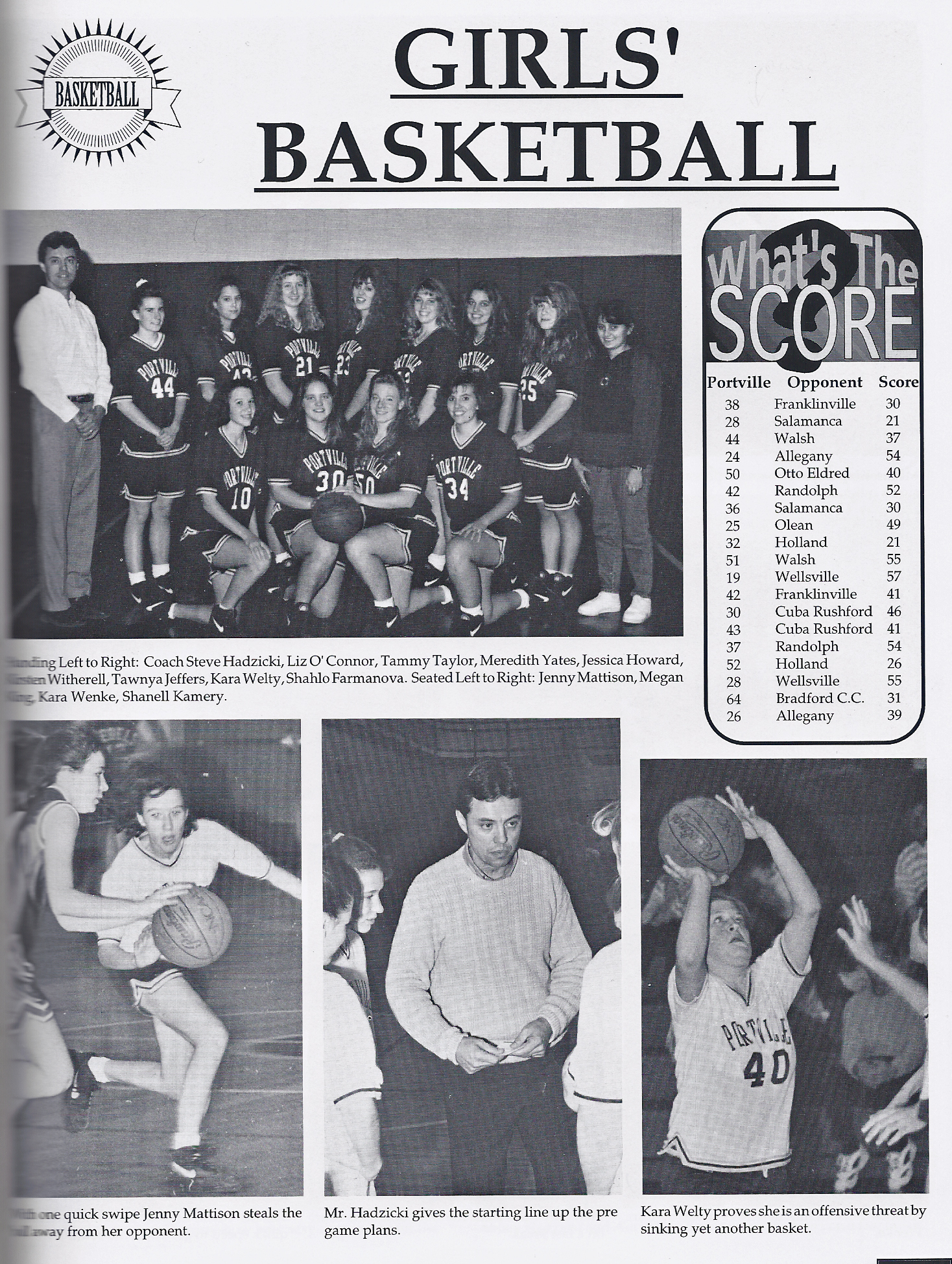 GirlsHoops/1994jv.jpg