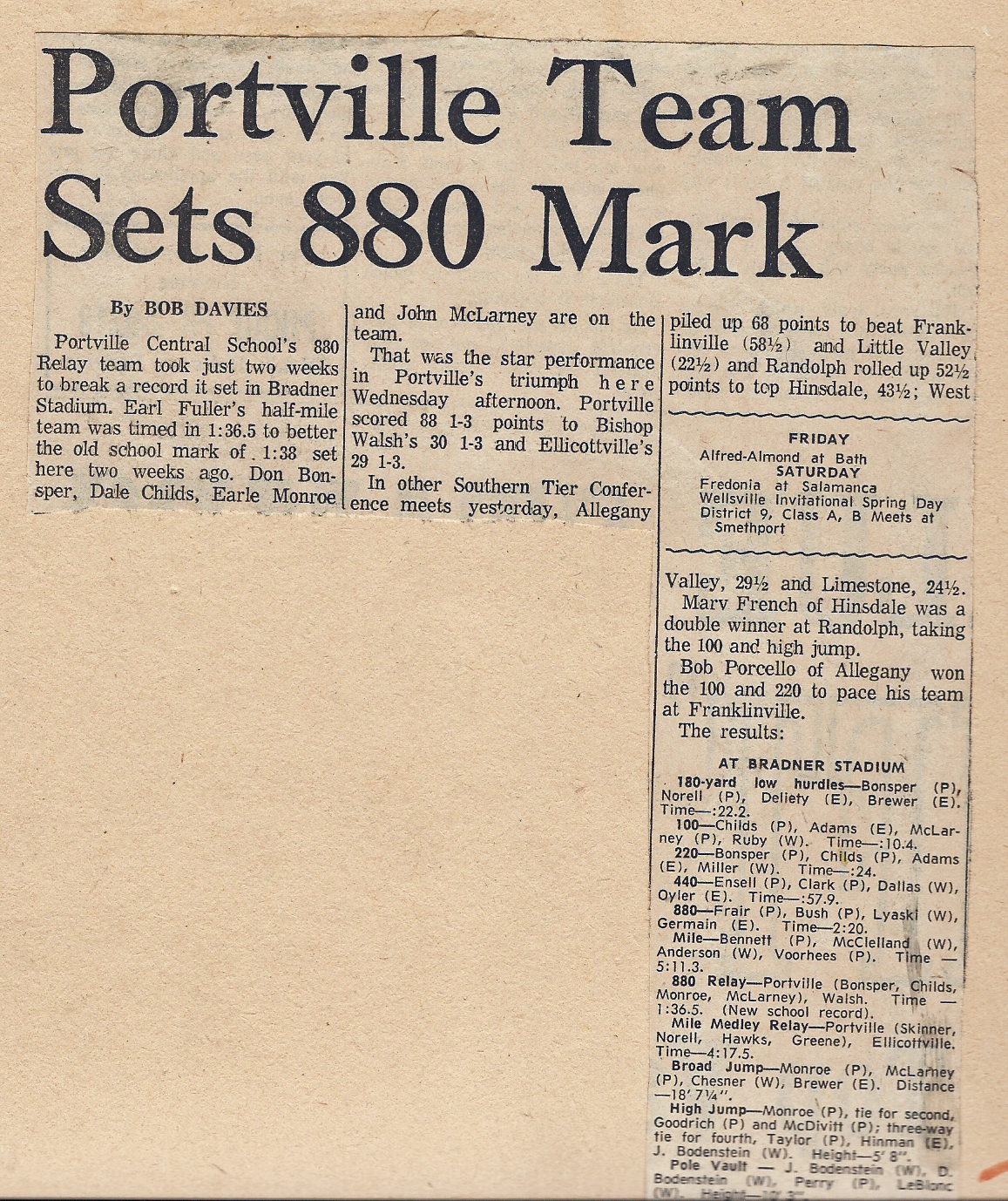 PortvilleHx/1962trackfield.jpg