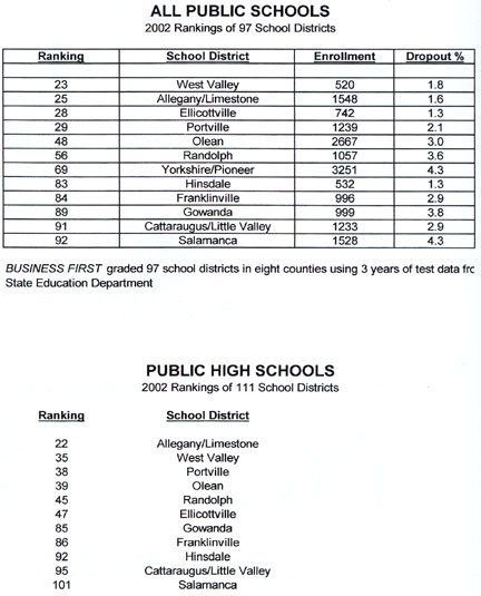 publicschoolsj.jpg